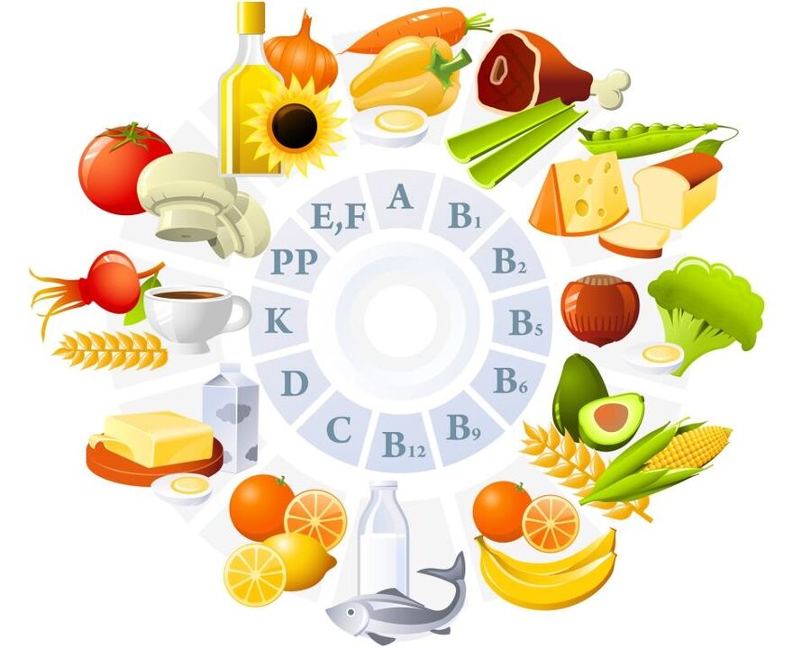 gücü artırmak için ürünlerdeki vitaminler