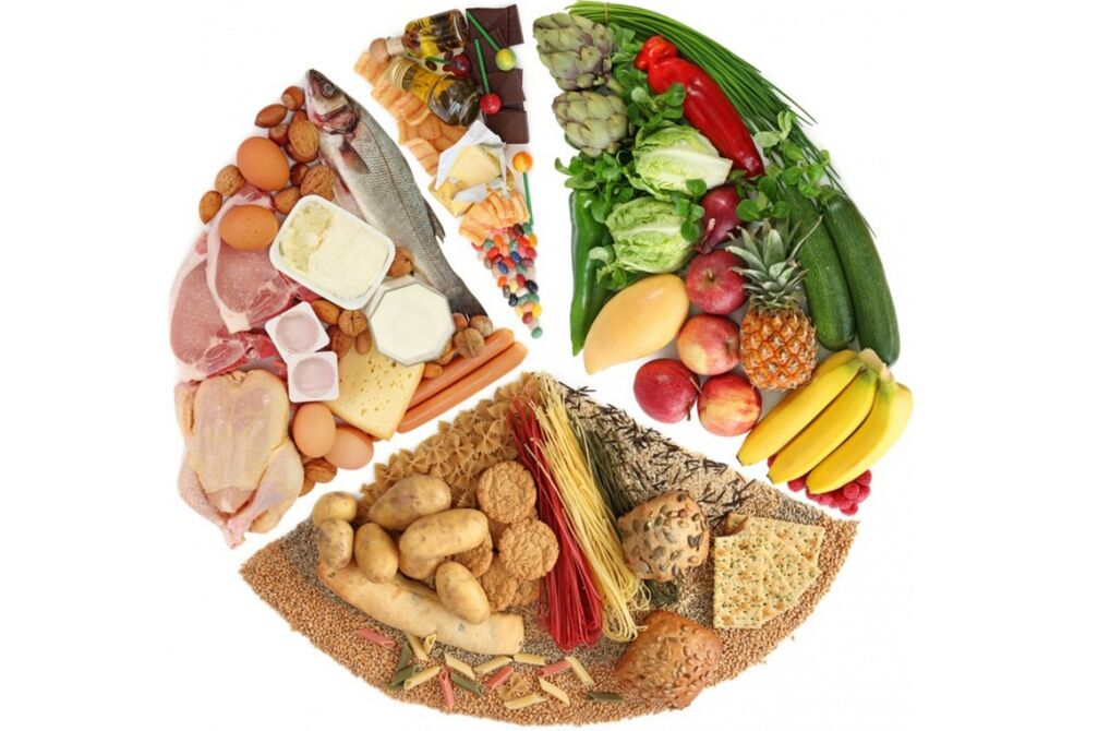 B vitamini yüksek gıdalar